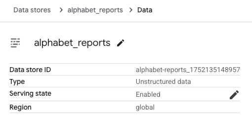 Vertex AI Searchデータストア