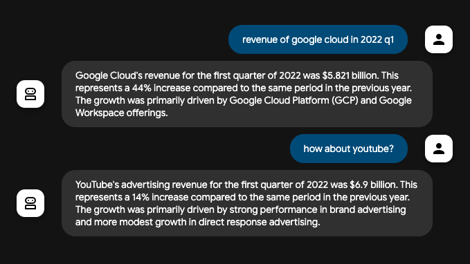Vertex AI 검색 기반 데이터 흐름